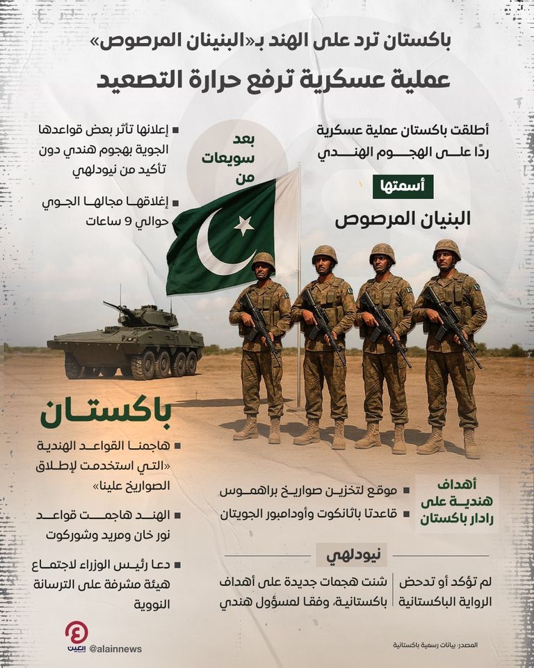  مركبات مُتضررة إثر قصفٍ مدفعي باكستاني ليلي في جامو