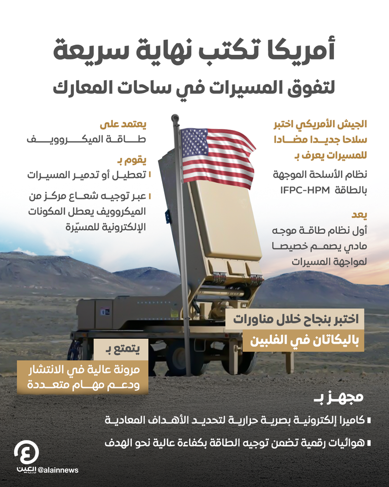 سلاح الليزر الأمريكي الجديد