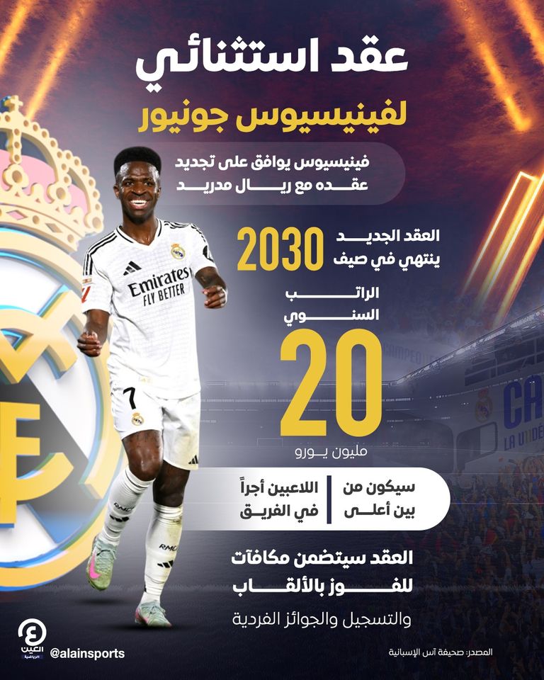 البرازيلي فينيسيوس جونيور