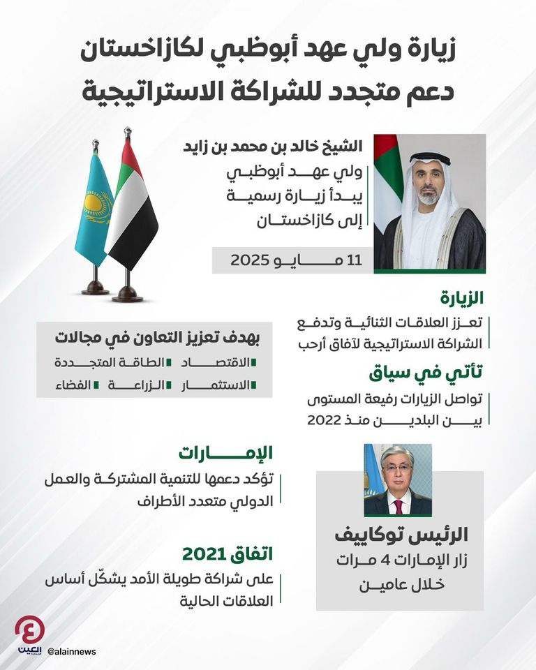 الشيخ خالد بن محمد بن زايد آل نهيان لدى وصوله كازاخستان