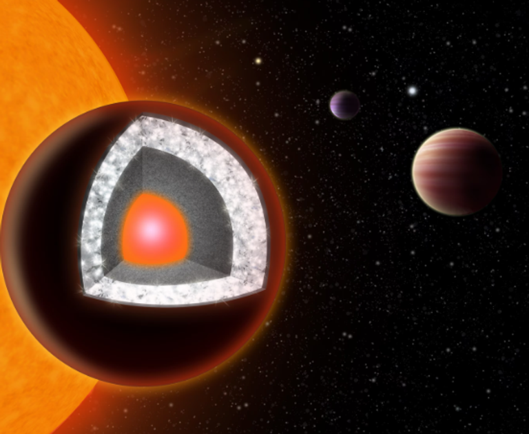 الكواكب الغنية بالألماس مثل (55 Cancri e)