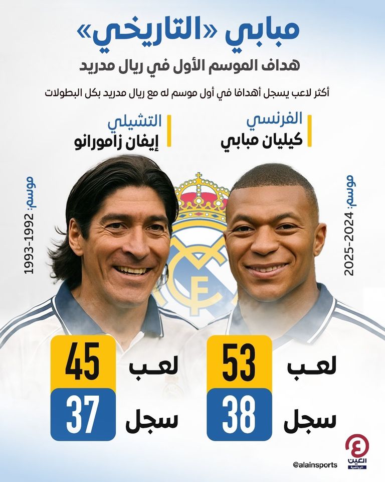 كلاسيكو برشلونة وريال مدريد