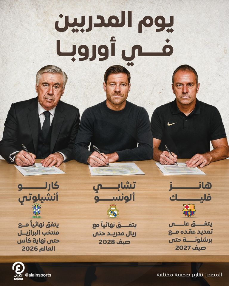 أنشيلوتي وفليك