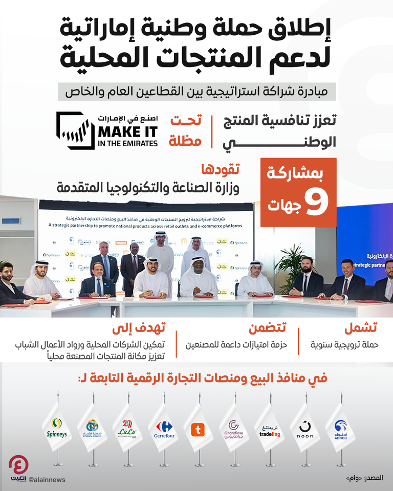 جانب من مراسم إطلاق شراكة الحملة الوطنية لدعم المنتجات المحلية