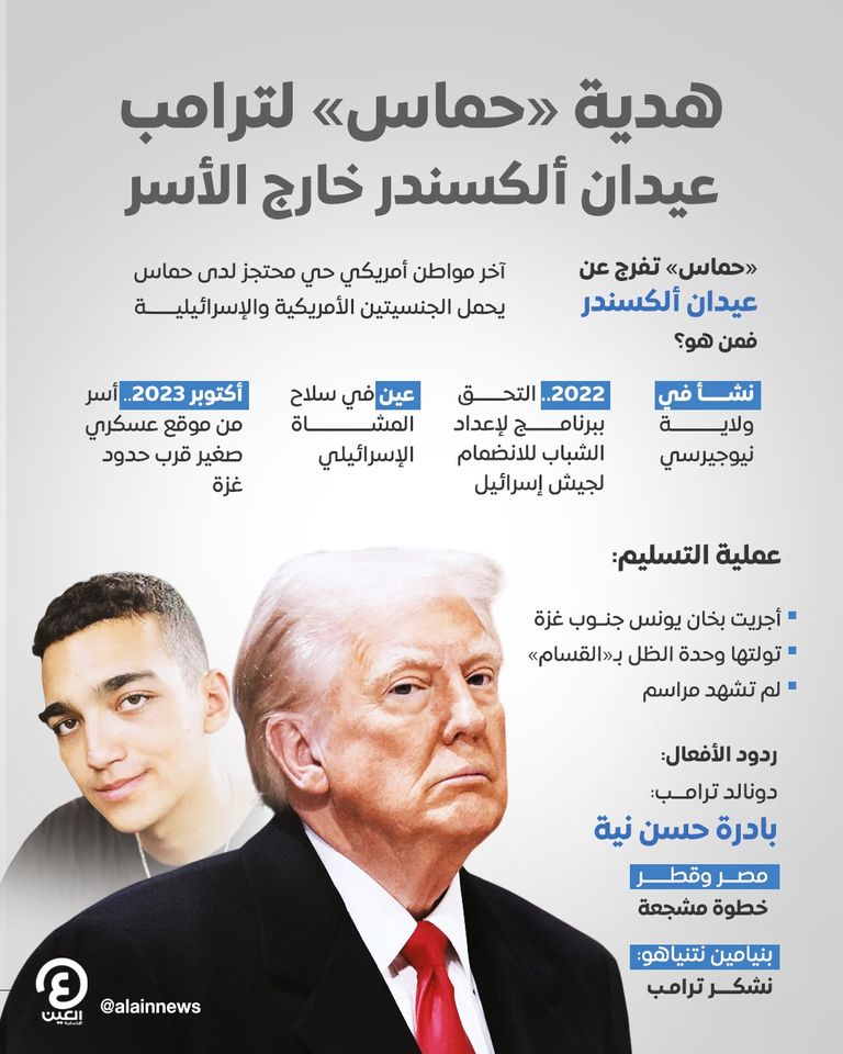 عيدان ألكسندر خلال الإفراج عنه