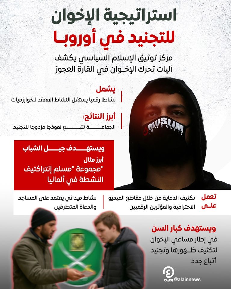 أحد عناصر مجموعة «مسلم إنتراكتف»