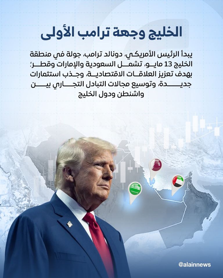 ما المتوقع من زيارة ترامب إلى منطقة الخليج هذا الأسبوع؟