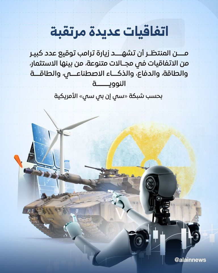 ما المتوقع من زيارة ترامب إلى منطقة الخليج هذا الأسبوع؟