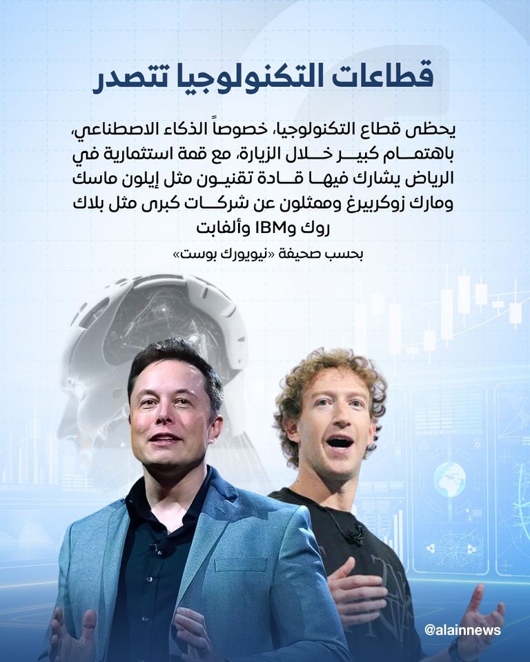 ما المتوقع من زيارة ترامب إلى منطقة الخليج هذا الأسبوع؟