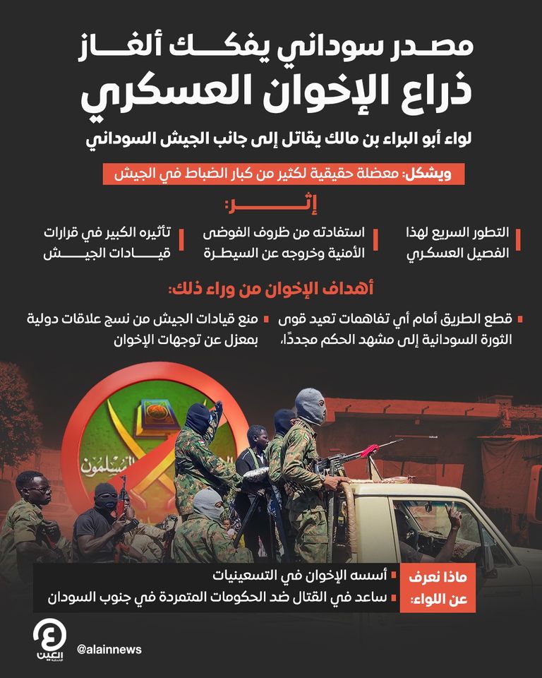 دخان يتصاعد جراء قصف في الخرطوم