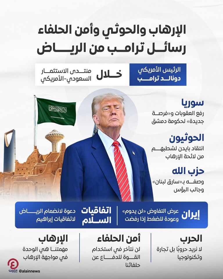 دونالد ترامب