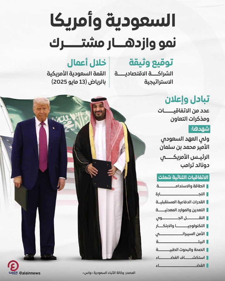 أمريكا والسعودية توقعان اتفاقيات في مجالات الطاقة والدفاع والتعدين