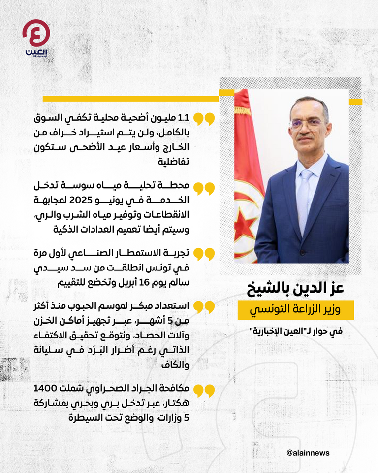 وزير الزراعة التونسي عز الدين بالشيخ