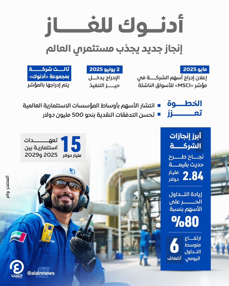 أدنوك للغاز