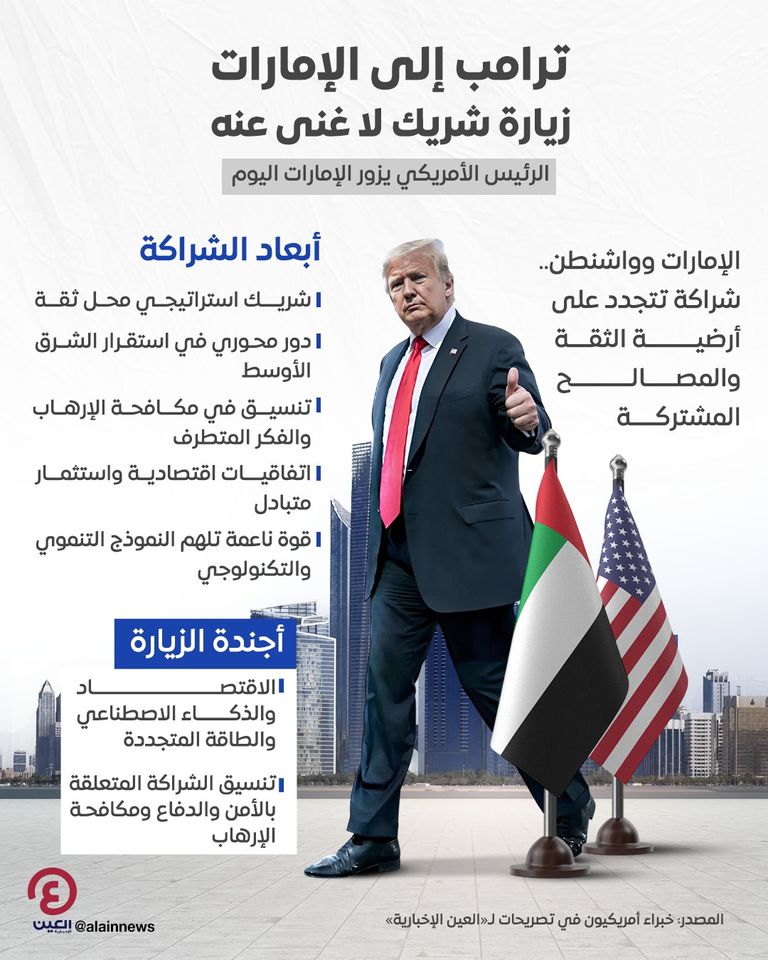 الرئيس الأمريكي دونالد ترامب