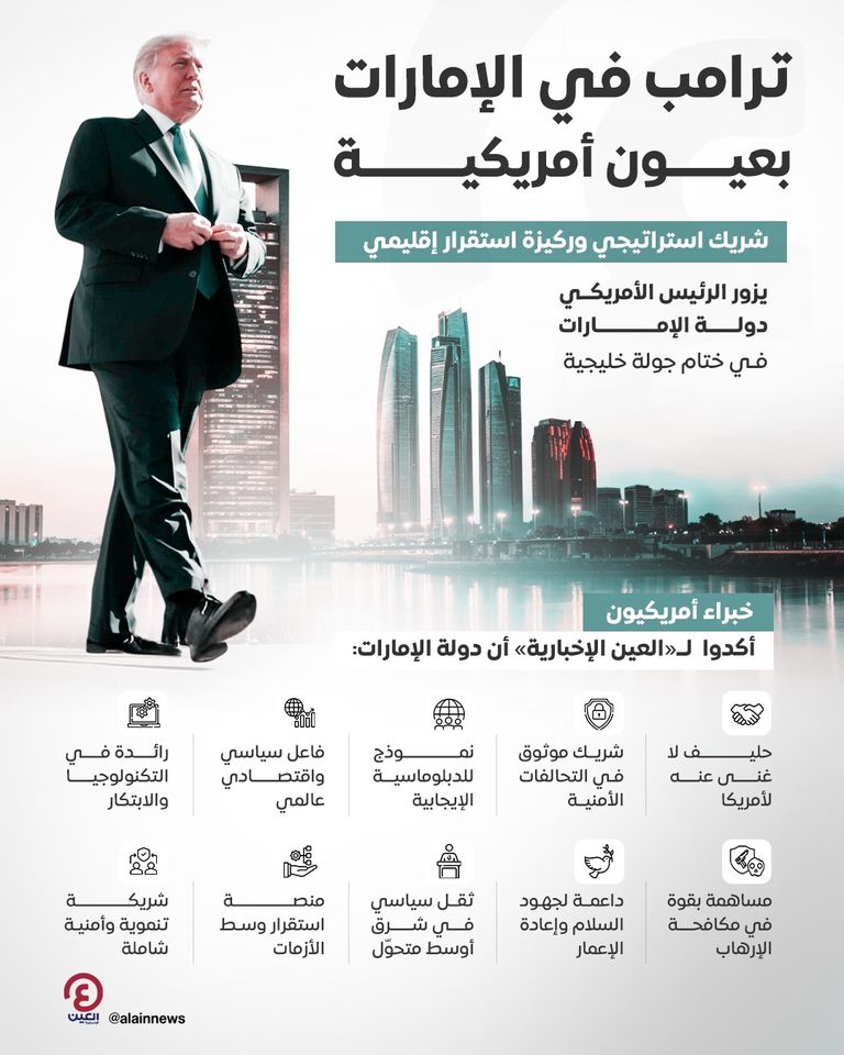 الرئيس الأمريكي دونالد ترامب