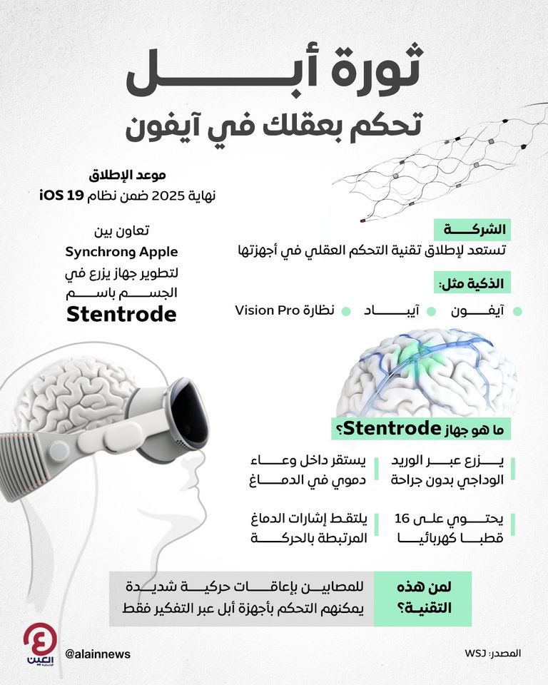 تقنية ثورية من أبل