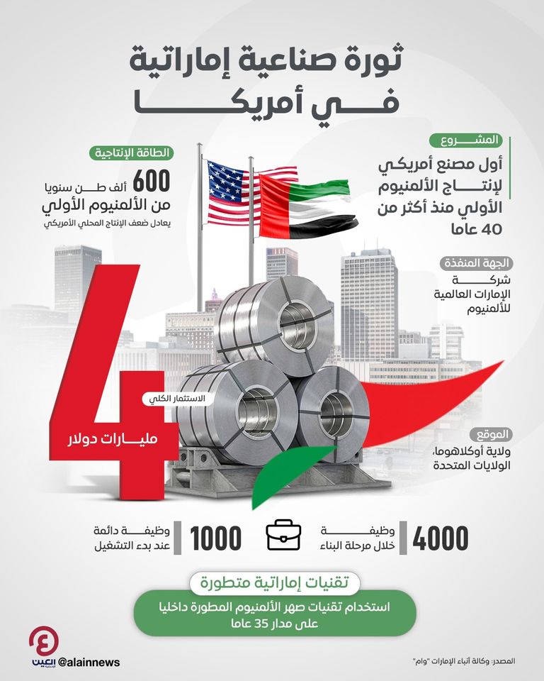 ثورة صناعية إماراتية في أمريكا