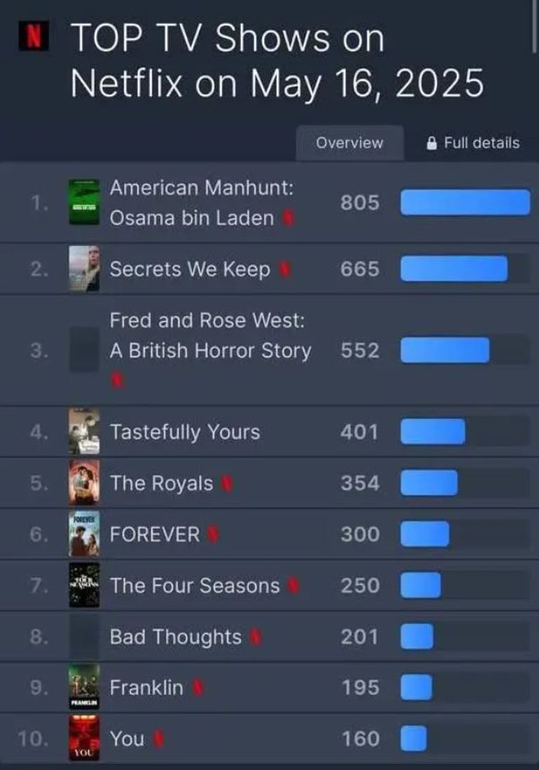 ملصق مسلسل فرانكلين