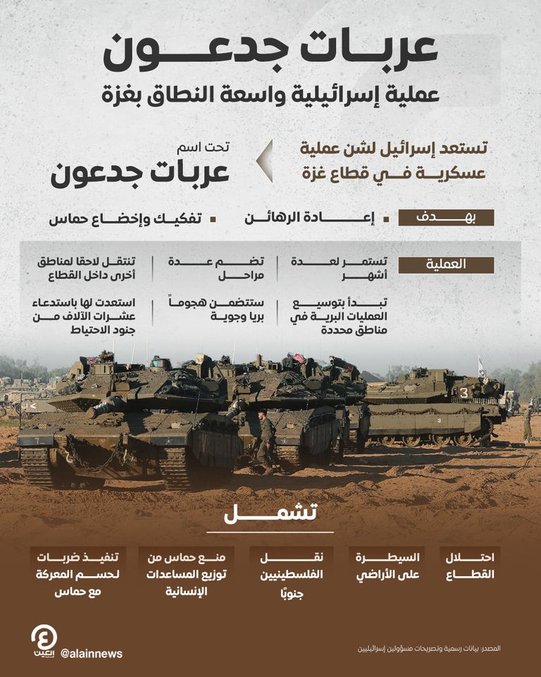 قوات إسرائيلية على حدود غزة