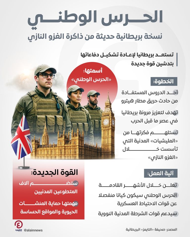 وزير الدفاع البريطاني جون هيلي مع قادة الجيش