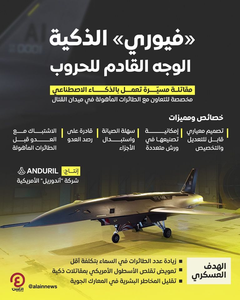 المقاتلة المسيرة 