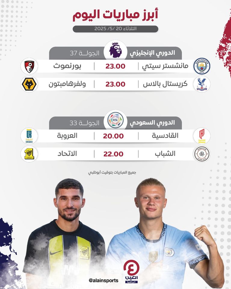 عمر مرموش نجم مانشستر سيتي