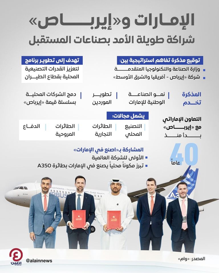 جانب من توقيع مذكرة التفاهم