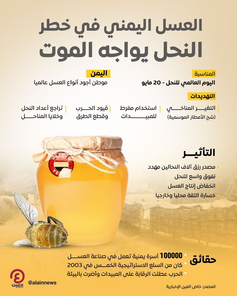 تربية النحل