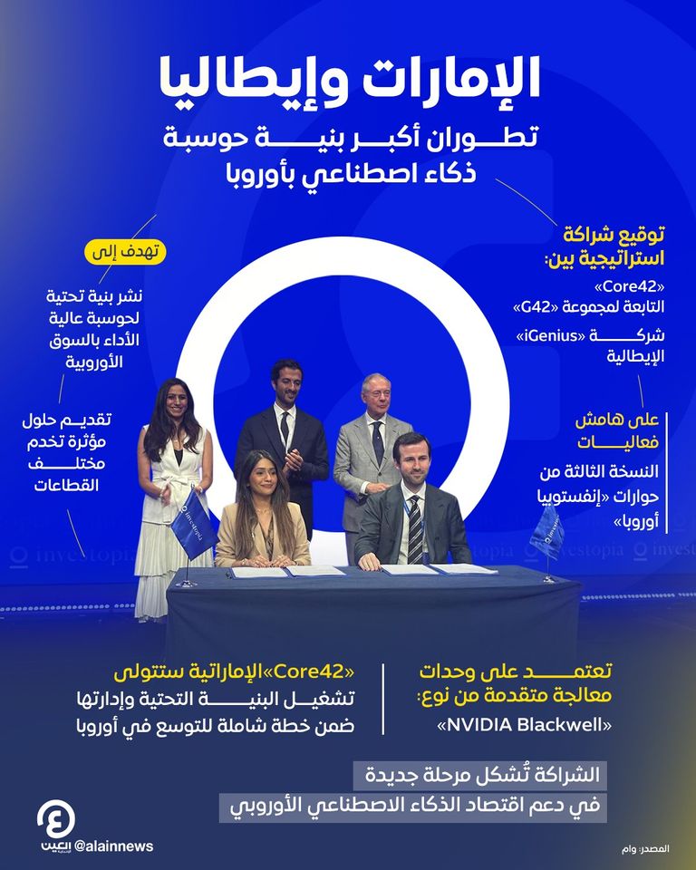 شعار شركات «G42» و«iGenius» و«Core42»