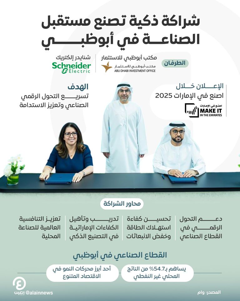 جانب من توقيع الاتفاقية - وام