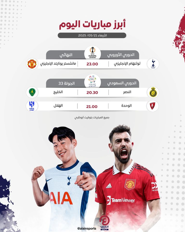 مان يونايتد ضد توتنهام