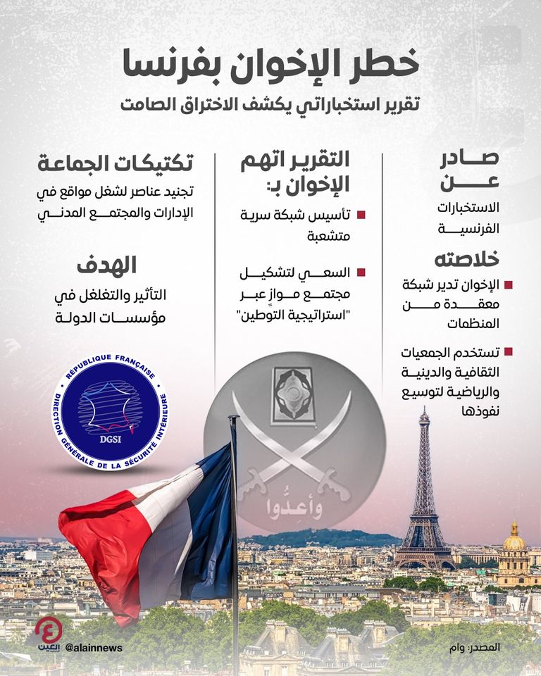 شرطي أمام مسجد في فرنسا - أرشيفية