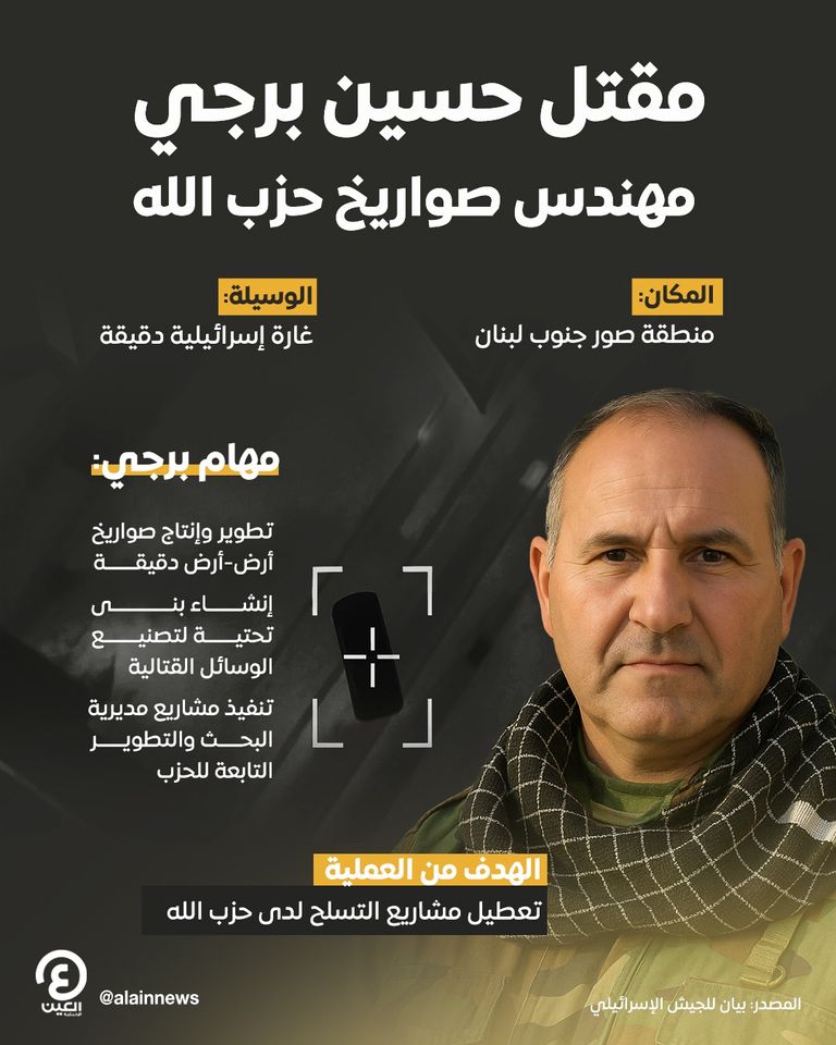 سيارة مدمرة استهدفتها غارة إسرائيلية في لبنان- أرشيفية