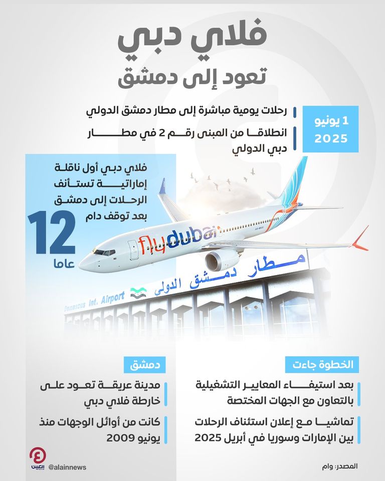 فلاي دبي تعود إلى دمشق فلاي دبي تعود إلى دمشق
