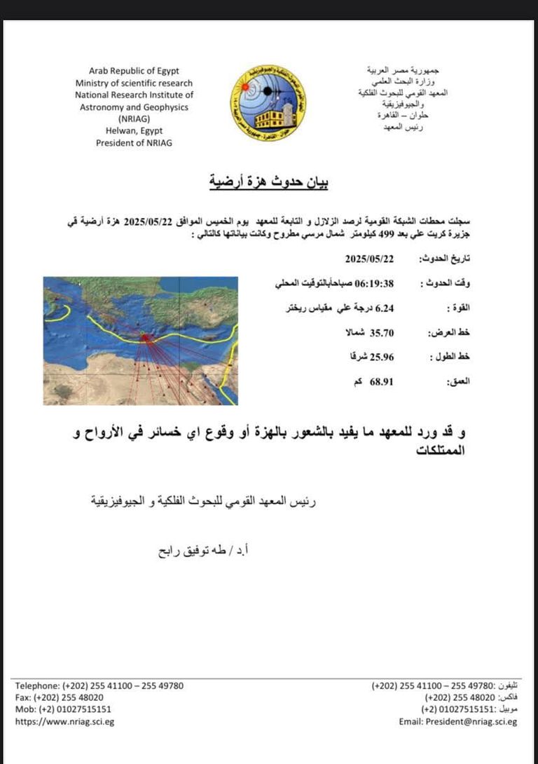 مقياس ريختر - أرشيفية