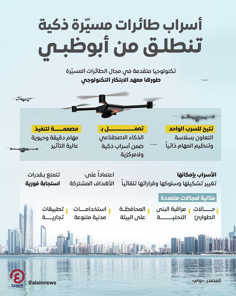 طائرات مسيّرة ذكية