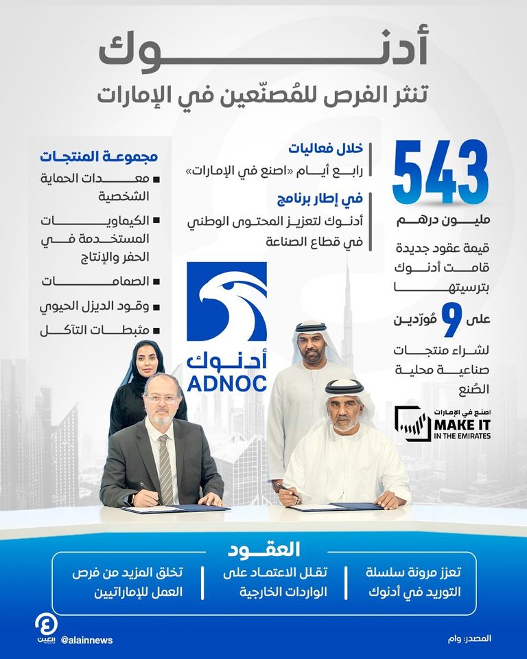 جانب من توقيع الاتفاقية بين أدنوك و