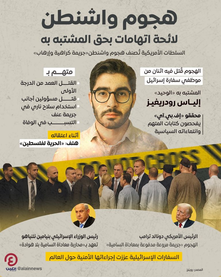 إلياس رودريجيز المشتبه به في هجوم واشنطن أثناء اعتقاله