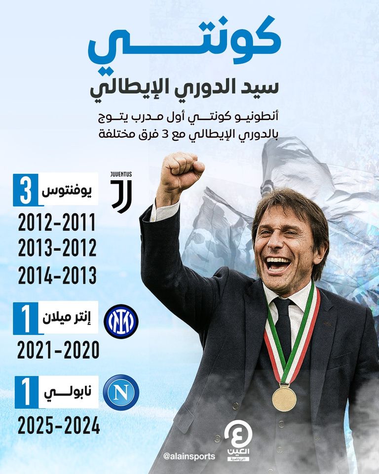 أنطونيو كونتي