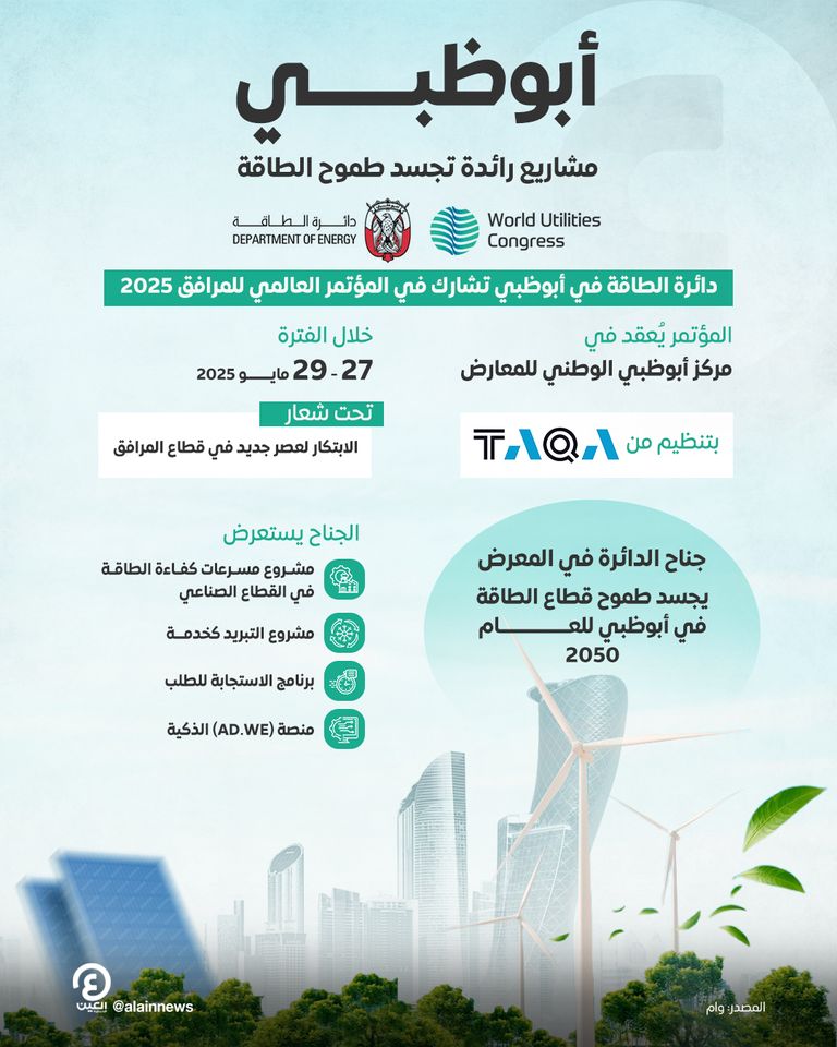 طموح كبير للطاقة في أبوظبي