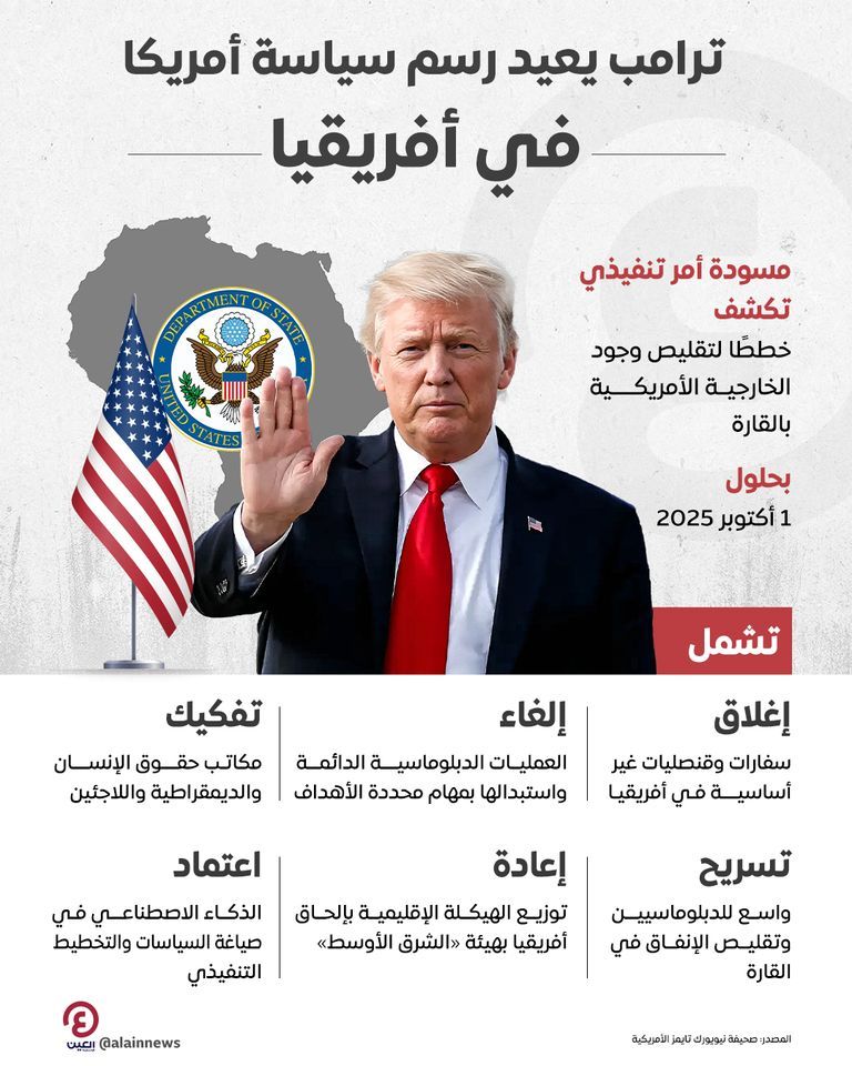 الرئيس الأمريكي دونالد ترامب - أ ف ب