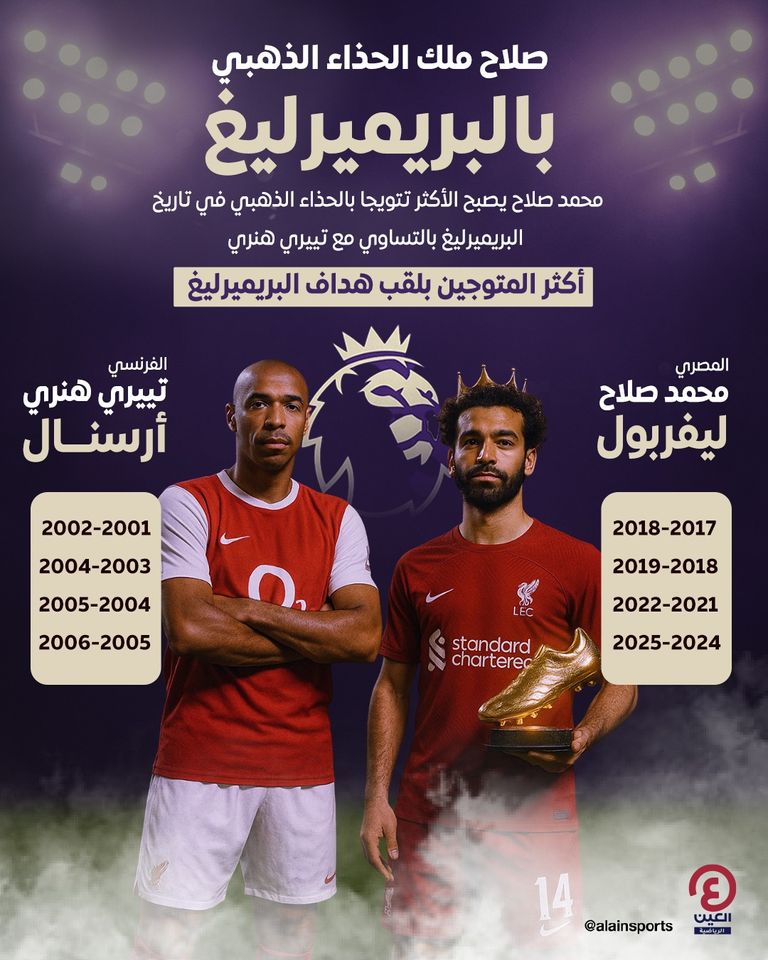 محمد صلاح نجم ليفربول