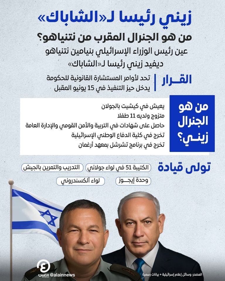 رئيس الوزراء الإسرائيلي بنيامين نتنياهو والجنرال ديفيد زيني