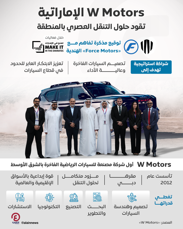 جانب من توقيع اتفاقية الشراكة