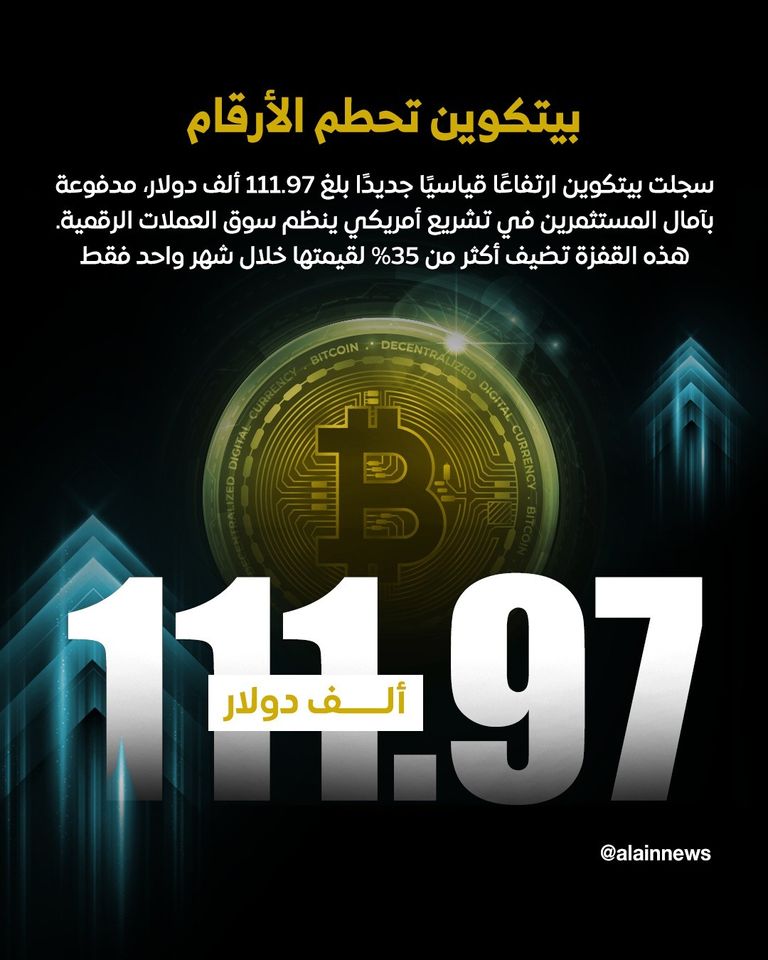 بيتكوين تتجاوز 110 آلاف دولار للمرة الأولى