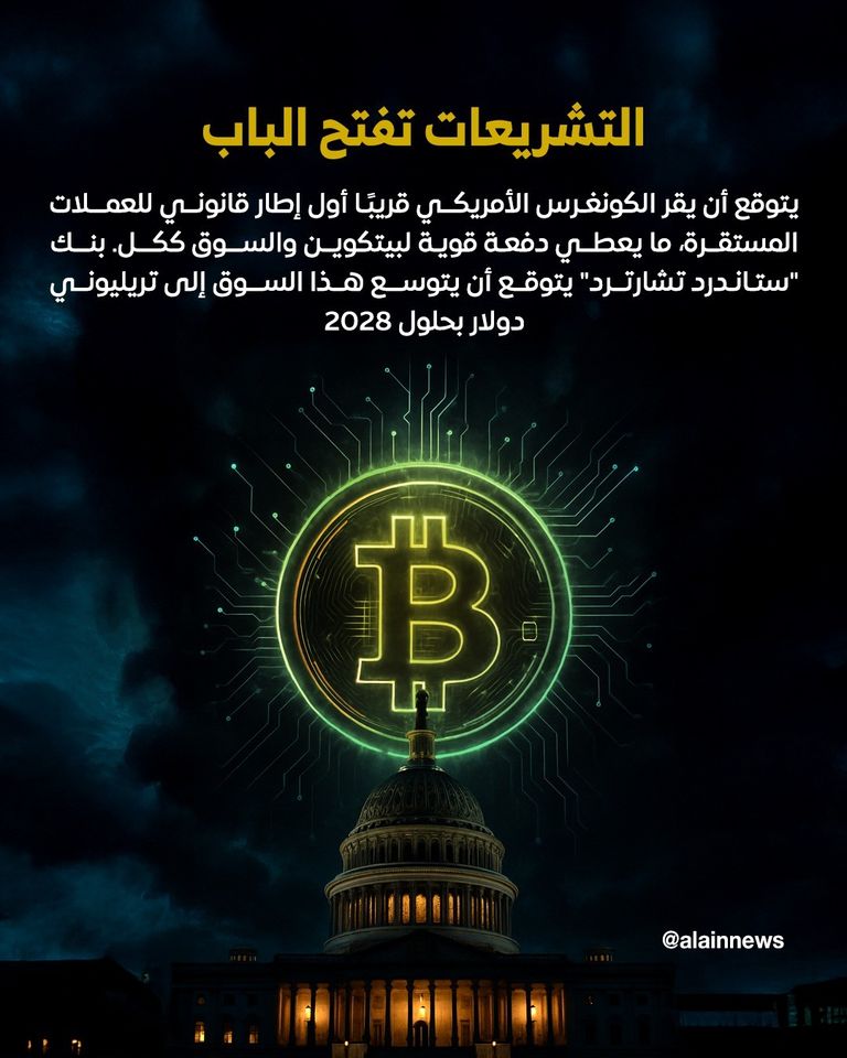بيتكوين تتجاوز 110 آلاف دولار للمرة الأولى