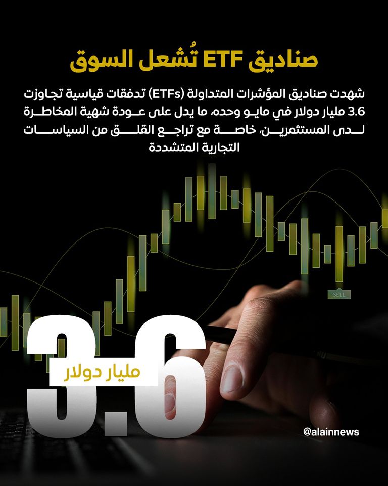بيتكوين تتجاوز 110 آلاف دولار للمرة الأولى