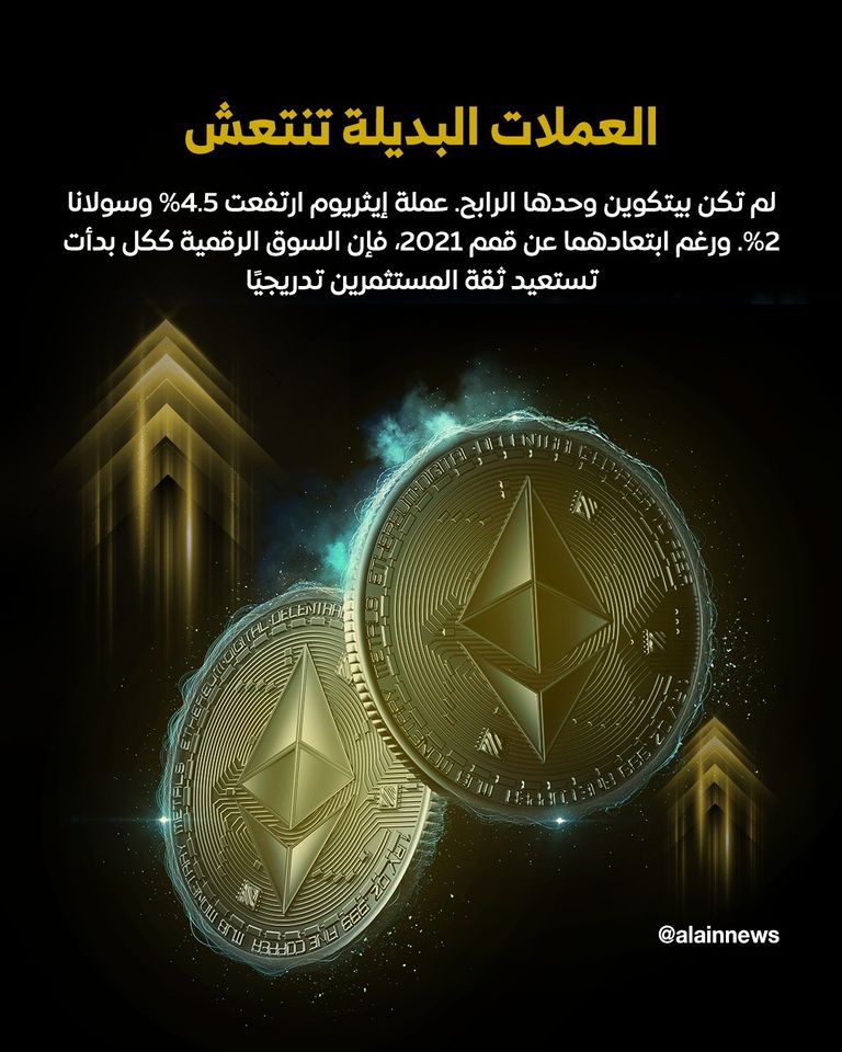 بيتكوين تتجاوز 110 آلاف دولار للمرة الأولى