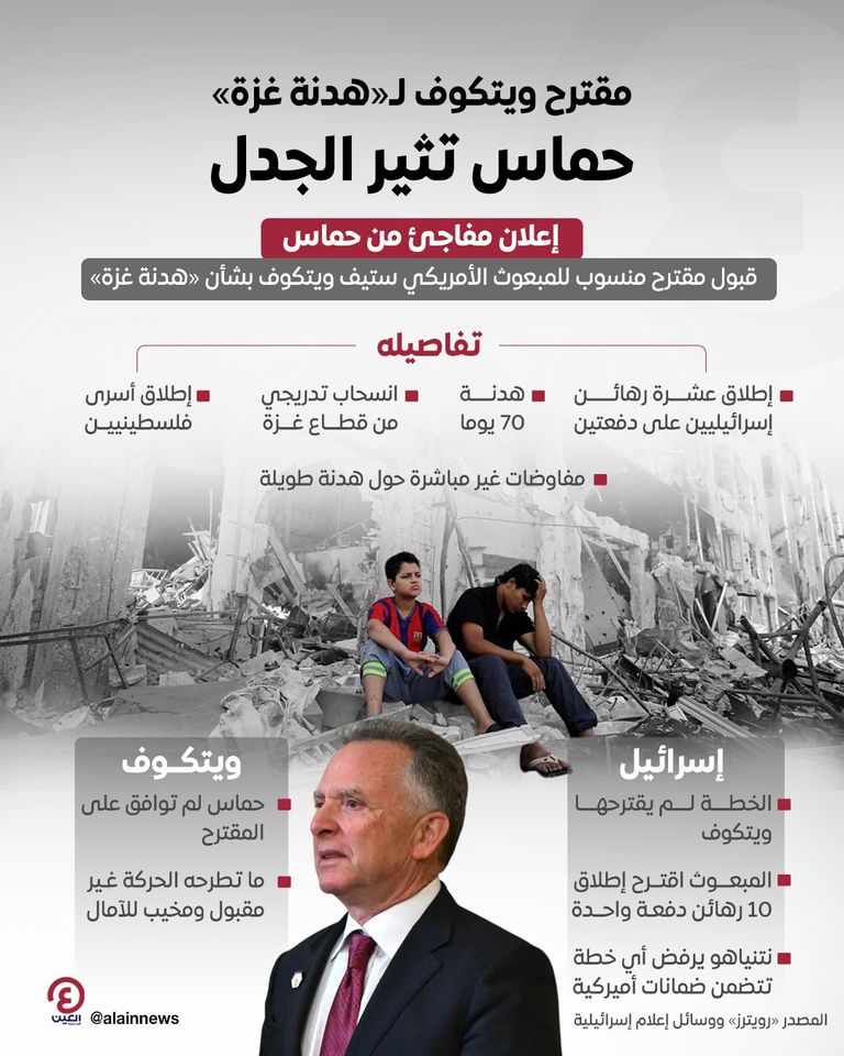 عناصر من حركة حماس في غزة - أرشيفية